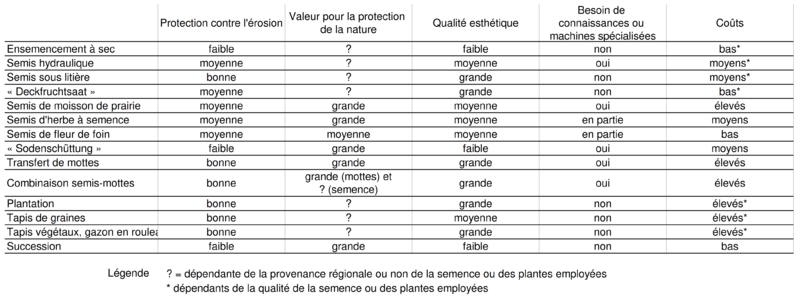 direktbegruenungsverfahren fr.png