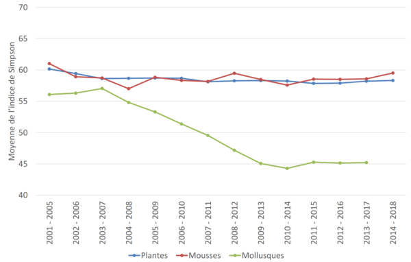 Indikatoren fr zs.png