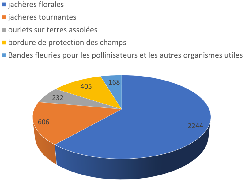 Fichier:bff acker grafik fr zg.png